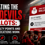 Navigating the Red Devils Ballots: How Loyalty Points and Away Allocations Work make it image according this image
