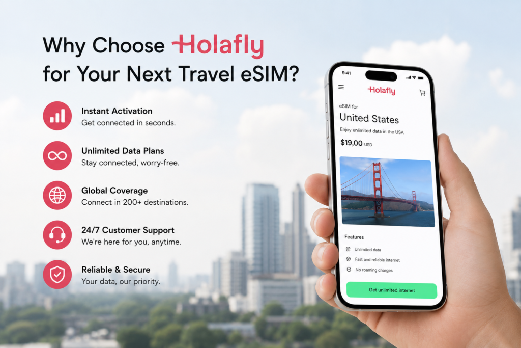Why Choose Holafly for Your Next Travel eSIM?